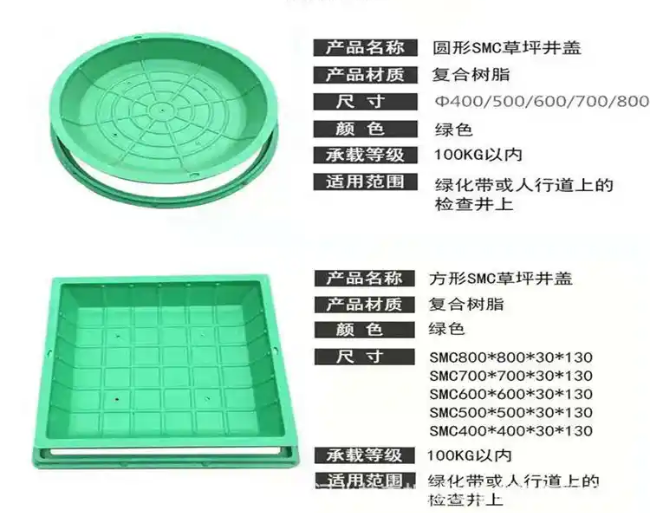 甘洛树脂复合种植井盖展示